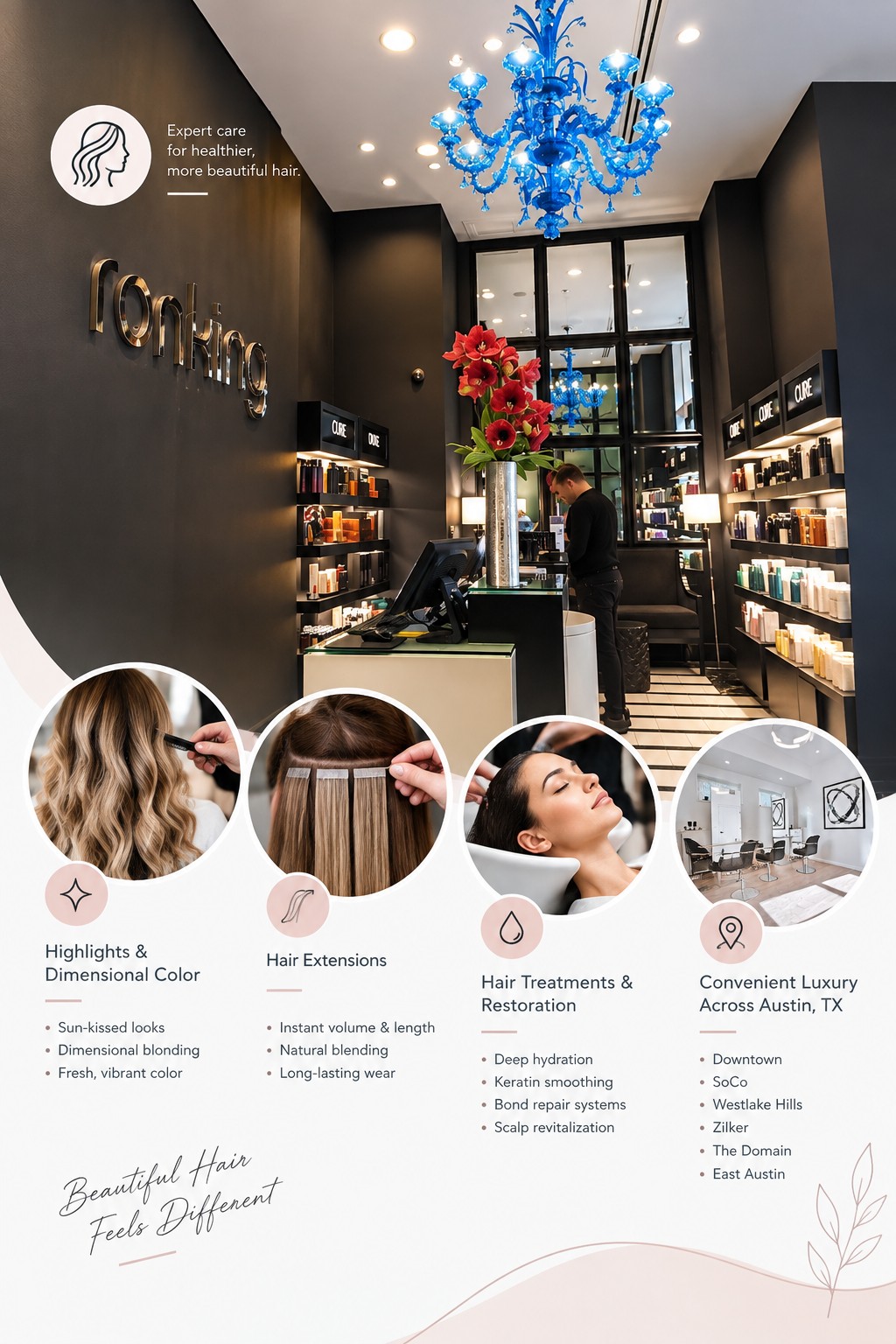 highlights dimensional color